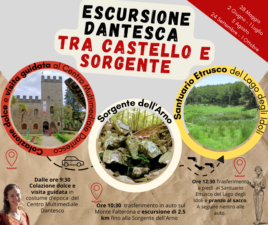 Tra Castello e Sorgente: Escursione Dantesca 28 Maggio e 2 Giugno 2023